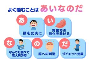 脳梗塞の予防・再発防止のための食事とは？＜公式＞脳梗塞リハビリBOT静岡｜＜公式＞脳梗塞リハビリBOT静岡